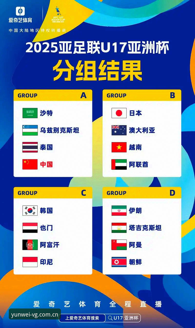 vg棋牌安装 U17世界杯抽签揭晓:中国男女足签运深度分析,竞技之路如何智取先机?