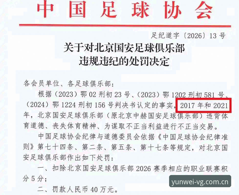 中国足球协会第三批禁足名单全面解析：从vg棋牌平台视角看行业整顿深度